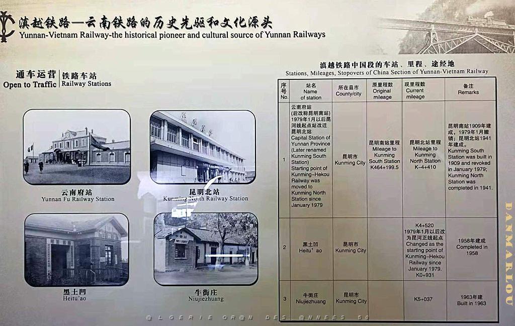 KUNMING - YUNNAN MUSEE DU CHEMIN DE FER (90).jpg